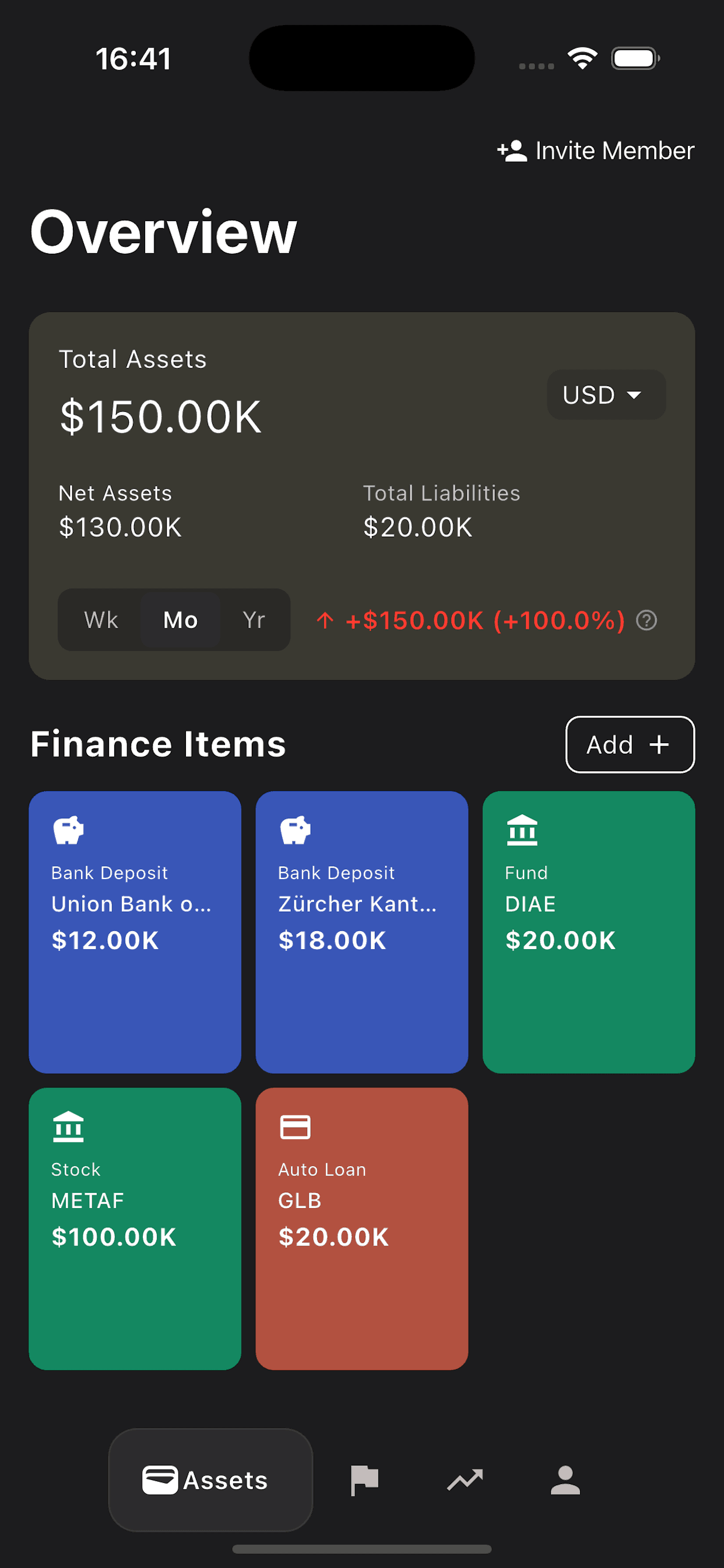 JointWorth overview showing household assets, liabilities and net worth