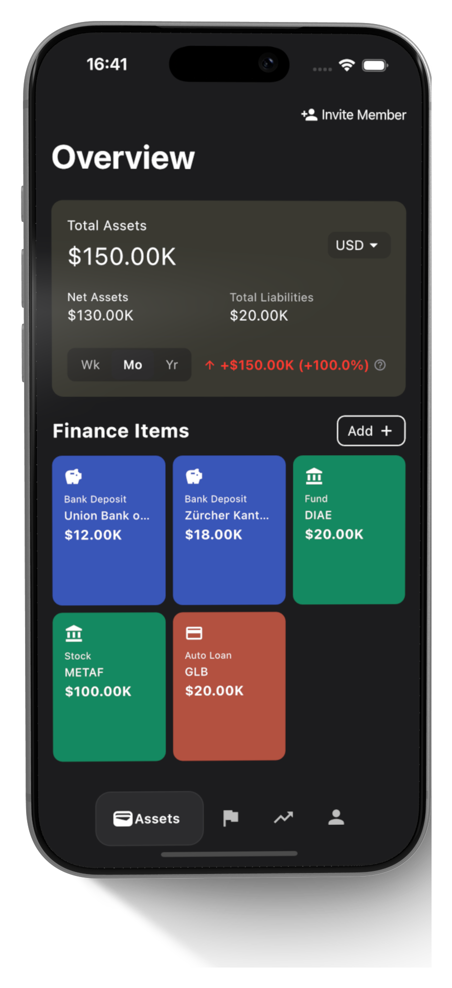 Jiadi'er household asset overview